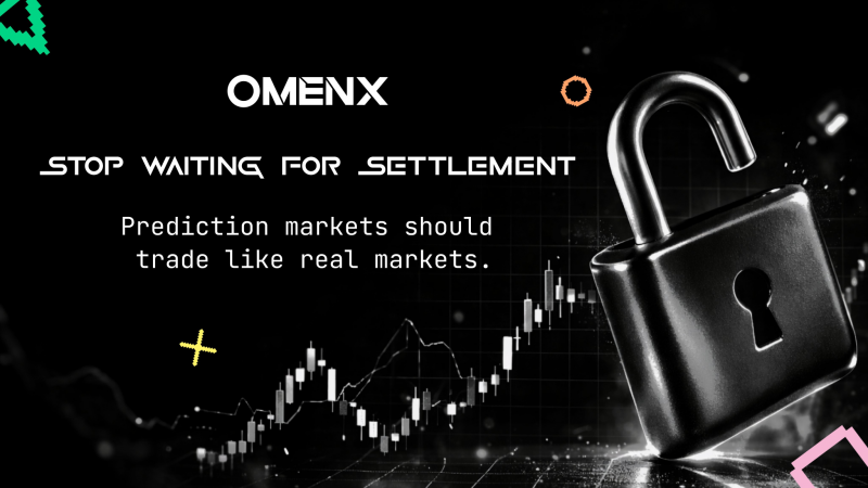 OmenX secures multi-million dollar seed funding to launch industry-first leveraged prediction market; public testnet now live