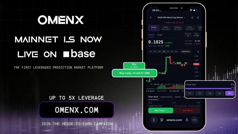 OmenX launches mainnet as the first live leveraged prediction market platform