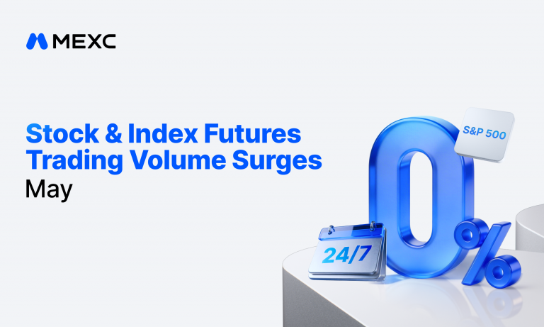 Index and ETF Futures Trading Gains Momentum Among MEXC Users