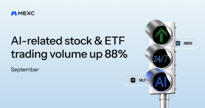 MEXC reports 88% growth in AI-related tokenized US stock and ETF trading volume in September, with four infrastructure sectors up over 90%
